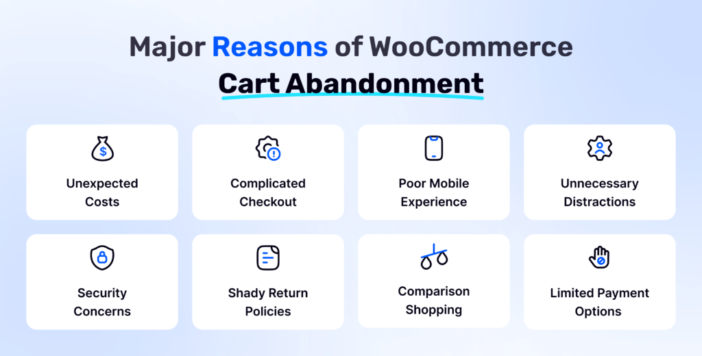 Major Reasons for WooCommerce Cart Abandonment