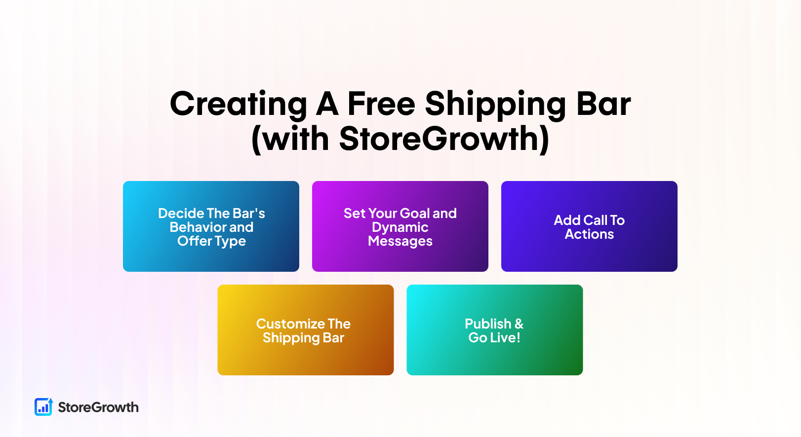 How to create free shipping bar for WooCommerce step by step guide