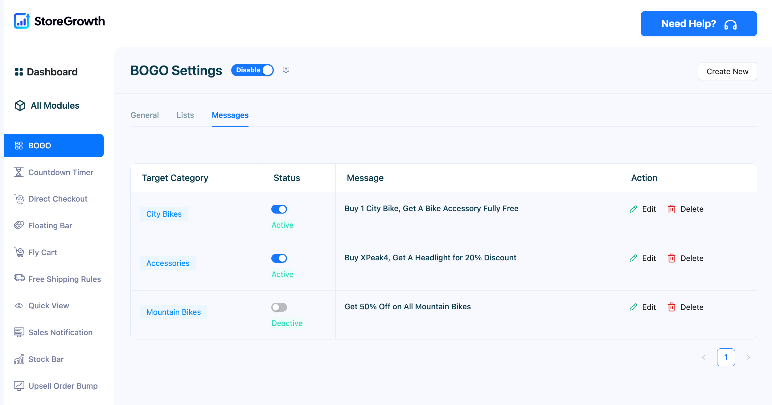 This image shows all the active messages in the BOGO module